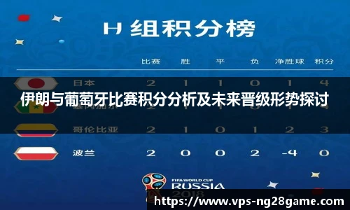伊朗与葡萄牙比赛积分分析及未来晋级形势探讨